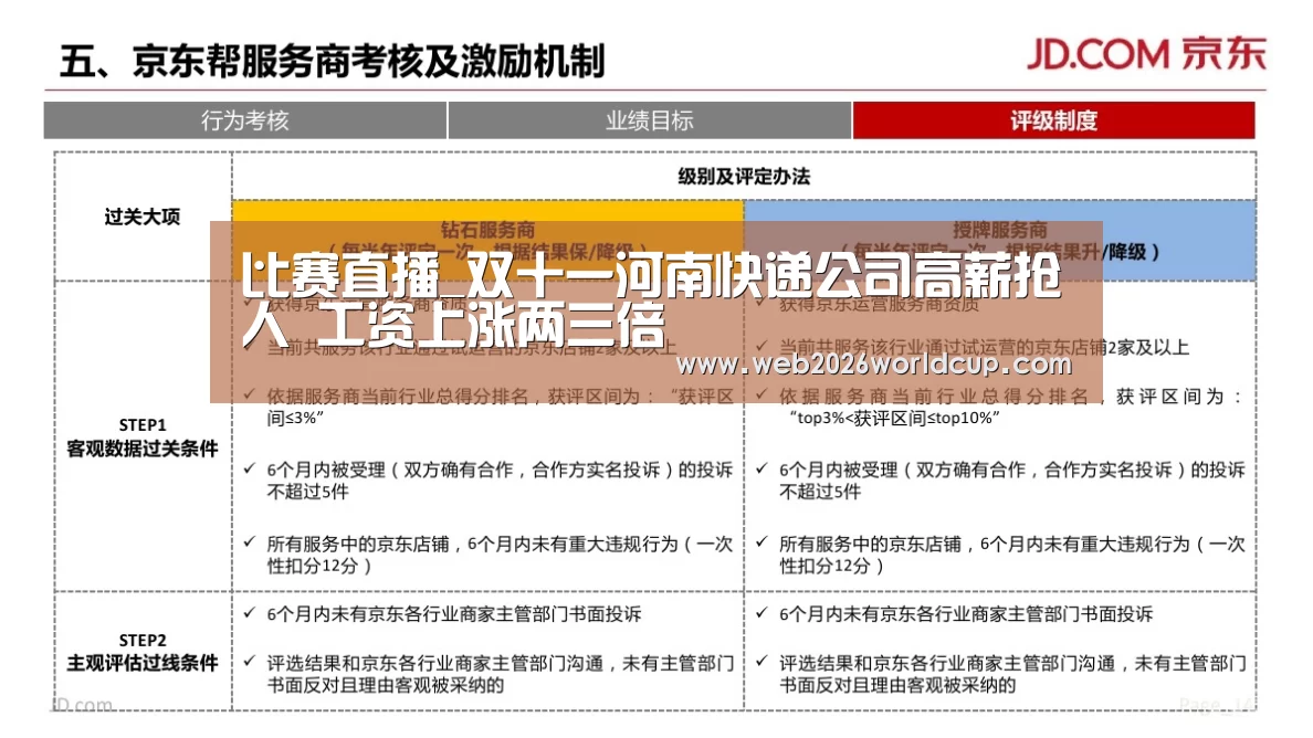 比赛直播_双十一河南快递公司高薪抢人 工资上涨两三倍(图3) 2026赛程