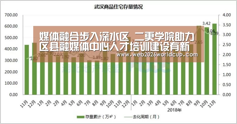 比赛直播